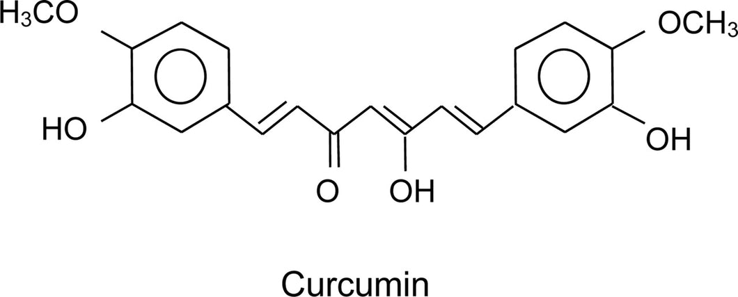 Curcumin turmeric health benefits of Usafii.com for Hair, Skin, and Lips